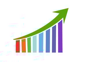 Rainbow colored Graph increasing in size 