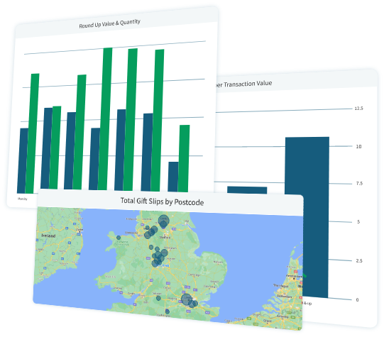 compare and contrast graphs and maps